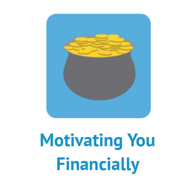 Motivating You Financially